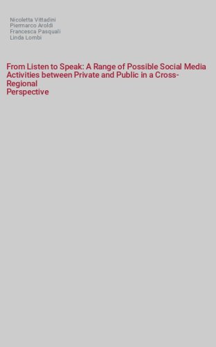 From Listen to Speak: A Range of Possible Social Media
Activities between Private and Public in a Cross-Regional
Perspective